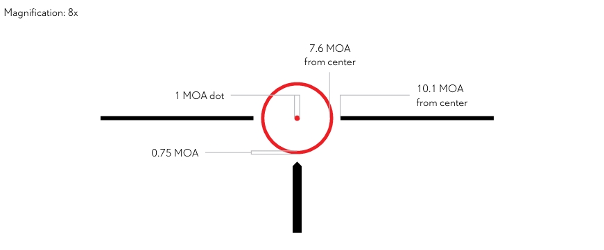 スクリーンショット_19-12-2025_192253_ – f-range 東京表参道の銃砲店